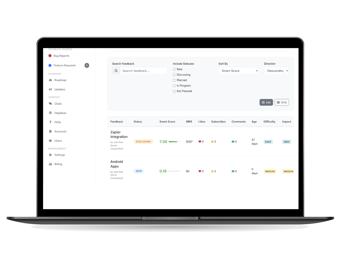 Customer Intelligence Dashboard