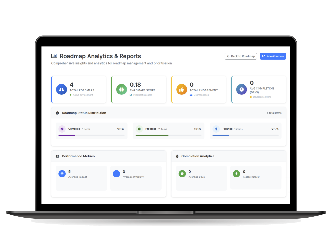 Analytics & Insights Dashboard